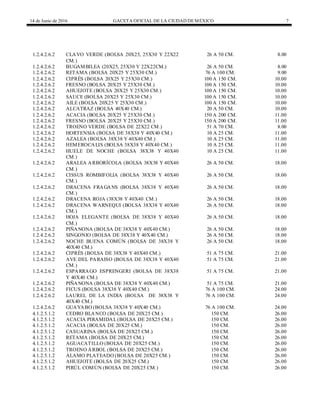 14 de Junio de 2016 GACETA OFICIAL DE LA CIUDAD DEMÉXICO 7
1.2.4.2.6.2 CLAVO VERDE (BOLSA 20X25, 25X30 Y 22X22
CM.)
26 A 50 CM. 8.00
1.2.4.2.6.2 BUGAMBILEA (20X25, 25X30 Y 22X22CM.) 26 A 50 CM. 8.00
1.2.4.2.6.2 RETAMA (BOLSA 20X25 Y 25X30 CM.) 76 A 100 CM. 9.00
1.2.4.2.6.2 CIPRÉS (BOLSA 20X25 Y 25X30 CM.) 100 A 150 CM. 10.00
1.2.4.2.6.2 FRESNO (BOLSA 20X25 Y 25X30 CM.) 100 A 150 CM. 10.00
1.2.4.2.6.2 AHUEJOTE (BOLSA 20X25 Y 25X30 CM.) 100 A 150 CM. 10.00
1.2.4.2.6.2 SAUCE (BOLSA 20X25 Y 25X30 CM.) 100 A 150 CM. 10.00
1.2.4.2.6.2 AILE (BOLSA 20X25 Y 25X30 CM.) 100 A 150 CM. 10.00
1.2.4.2.6.2 ALCATRAZ (BOLSA 40X40 CM.) 20 A 50 CM. 10.00
1.2.4.2.6.2 ACACIA (BOLSA 20X25 Y 25X30 CM.) 150 A 200 CM. 11.00
1.2.4.2.6.2 FRESNO (BOLSA 20X25 Y 25X30 CM.) 150 A 200 CM. 11.00
1.2.4.2.6.2 TROENO VERDE (BOLSA DE 22X22 CM.) 51 A 70 CM. 8.00
1.2.4.2.6.2 HORTENSIA (BOLSA DE 38X38 Y 40X40 CM.) 10 A 25 CM. 11.00
1.2.4.2.6.2 AZALEA (BOLSA 38X38 Y 40X40 CM.) 10 A 25 CM. 11.00
1.2.4.2.6.2 HEMEROCALIS (BOLSA 38X38 Y 40X40 CM.) 10 A 25 CM. 11.00
1.2.4.2.6.2 HUELE DE NOCHE (BOLSA 38X38 Y 40X40
CM.)
10 A 25 CM. 11.00
1.2.4.2.6.2 ARALEA ARBORÍCOLA (BOLSA 38X38 Y 40X40
CM.)
26 A 50 CM. 18.00
1.2.4.2.6.2 CISSUS ROMBIFOLIA (BOLSA 38X38 Y 40X40
CM.)
26 A 50 CM. 18.00
1.2.4.2.6.2 DRACENA FRAGANS (BOLSA 38X38 Y 40X40
CM.)
26 A 50 CM. 18.00
1.2.4.2.6.2 DRACENA ROJA (38X38 Y 40X40 CM.) 26 A 50 CM. 18.00
1.2.4.2.6.2 DRACENA WARNEQUI (BOLSA 38X38 Y 40X40
CM.)
26 A 50 CM. 18.00
1.2.4.2.6.2 HOJA ELEGANTE (BOLSA DE 38X38 Y 40X40
CM.)
26 A 50 CM. 18.00
1.2.4.2.6.2 PIÑANONA (BOLSA DE 38X38 Y 40X40 CM.) 26 A 50 CM. 18.00
1.2.4.2.6.2 SINGONIO (BOLSA DE 38X38 Y 40X40 CM.) 26 A 50 CM. 18.00
1.2.4.2.6.2 NOCHE BUENA COMÚN (BOLSA DE 38X38 Y
40X40 CM.)
26 A 50 CM. 18.00
1.2.4.2.6.2 CIPRÉS (BOLSA DE 38X38 Y 40X40 CM.) 51 A 75 CM. 21.00
1.2.4.2.6.2 AVE DEL PARAISO (BOLSA DE 38X38 Y 40X40
CM.)
51 A 75 CM. 21.00
1.2.4.2.6.2 ESPARRAGO ESPRENGERI (BOLSA DE 38X38
Y 40X40 CM.)
51 A 75 CM. 21.00
1.2.4.2.6.2 PIÑANONA (BOLSA DE 38X38 Y 40X40 CM.) 51 A 75 CM. 21.00
1.2.4.2.6.2 FICUS (BOLSA 38X38 Y 40X40 CM.) 76 A 100 CM. 24.00
1.2.4.2.6.2 LAUREL DE LA INDIA (BOLSA DE 38X38 Y
40X40 CM.)
76 A 100 CM. 24.00
1.2.4.2.6.2 GUAYABO (BOLSA 38X38 Y 40X40 CM.) 76 A 100 CM. 24.00
4.1.2.5.1.2 CEDRO BLANCO (BOLSA DE 20X25 CM.) 150 CM. 26.00
4.1.2.5.1.2 ACACIA PIRAMIDAL (BOLSA DE 20X25 CM.) 150 CM. 26.00
4.1.2.5.1.2 ACACIA (BOLSA DE 20X25 CM.) 150 CM. 26.00
4.1.2.5.1.2 CASUARINA (BOLSA DE 20X25 CM.) 150 CM. 26.00
4.1.2.5.1.2 RETAMA (BOLSA DE 20X25 CM.) 150 CM. 26.00
4.1.2.5.1.2 AGUACATILLO (BOLSA DE 20X25 CM.) 150 CM. 26.00
4.1.2.5.1.2 TROENO ÁRBOL (BOLSA DE 20X25 CM.) 150 CM. 26.00
4.1.2.5.1.2 ÁLAMO PLATEADO (BOLSA DE 20X25 CM.) 150 CM. 26.00
4.1.2.5.1.2 AHUEJOTE (BOLSA DE 20X25 CM.) 150 CM. 26.00
4.1.2.5.1.2 PIRÚL COMÚN (BOLSA DE 20X25 CM.) 150 CM. 26.00
 