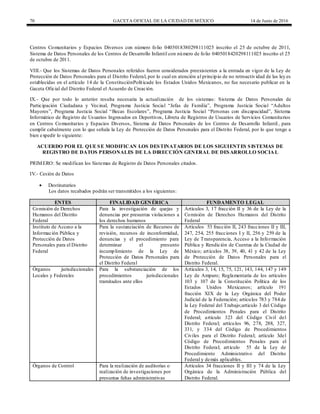 70 GACETA OFICIAL DE LA CIUDAD DEMÉXICO 14 de Junio de 2016
Centros Comunitarios y Espacios Diversos con número folio 0405018380298111025 inscrito el 25 de octubre de 2011,
Sistema de Datos Personales de los Centros de Desarrollo Infantil con número de folio 0405018420298111025 inscrito el 25
de octubre de 2011.
VIII.- Que los Sistemas de Datos Personales referidos fueron considerados preexistentes a la entrada en vigor de la Ley de
Protección de Datos Personales para el Distrito Federal, por lo cual en atención al principio de no retroactividad de las ley es
establecidas en el artículo 14 de la ConstituciónPolíticade los Estados Unidos Mexicanos, no fue necesario publicar en la
Gaceta Oficial del Distrito Federal el Acuerdo de Creación.
IX.- Que por todo lo anterior resulta necesaria la actualización de los sistemas: Sistema de Datos Personales de
Participación Ciudadana y Vecinal, Programa Justicia Social “Jefas de Familia”, Programa Justicia Social “Adultos
Mayores”, Programa Justicia Social “Becas Escolares”, Programa Justicia Social “Personas con discapacidad”, Sistema
Informático de Registro de Usuarios Ingresados en Deportivos, Libreta de Registros de Usuarios de Servicios Comunitarios
en Centros Comunitarios y Espacios Diversos, Sistema de Datos Personales de los Centros de Desarrollo Infantil , para
cumplir cabalmente con lo que señala la Ley de Protección de Datos Personales para el Distrito Federal, por lo que tengo a
bien expedir lo siguiente:
ACUERDO POR EL QUE SE MODIFICAN LOS DESTINATARIOS DE LOS SIGUIENTES SISTEMAS DE
REGISTRO DE DATOS PERSONALES DE LA DIRECCIÓN GENERAL DE DESARROLLO SOCIA L
PRIMERO: Se modifican los Sistemas de Registro de Datos Personales citados.
IV.- Cesión de Datos
 Destinatarios
Los datos recabados podrán ser transmitidos a los siguientes:
ENTES FINALIDAD GENÉRICA FUNDAMENTO LEGAL
Comisión de Derechos
Humanos del Distrito
Federal
Para la investigación de quejas y
denuncias por presuntas violaciones a
los derechos humanos
Artículos 3, 17 fracción II y 36 de la Ley de la
Comisión de Derechos Humanos del Distrito
Federal
Instituto de Acceso a la
Información Pública y
Protección de Datos
Personales para el Distrito
Federal
Para la sustanciación de Recursos de
revisión, recursos de inconformidad,
denuncias y el procedimiento para
determinar el presunto
incumplimiento de la Ley de
Protección de Datos Personales para
el Distrito Federal
Artículos 53 fracción II, 243 fracciones II y III,
247, 254, 255 fracciones I y II, 256 y 259 de la
Ley de Transparencia, Acceso a la Información
Pública y Rendición de Cuentas de la Ciudad de
México; artículos 38, 39, 40, 41 y 42 de la Ley
de Protección de Datos Personales para el
Distrito Federal.
Órganos jurisdiccionales
Locales y Federales
Para la substanciación de los
procedimientos jurisdiccionales
tramitados ante ellos
Artículos 3, 14, 15, 75, 121, 143, 144, 147 y 149
Ley de Amparo; Reglamentaria de los artículos
103 y 107 de la Constitución Política de los
Estados Unidos Mexicanos; artículo 191
fracción XIX de la Ley Orgánica del Poder
Judicial de la Federación; artículos 783 y 784 de
la Ley Federal del Trabajo;articulo 3 del Código
de Procedimientos Penales para el Distrito
Federal; artículo 323 del Código Civil del
Distrito Federal; artículos 96, 278, 288, 327,
331, y 334 del Código de Procedimientos
Civiles para el Distrito Federal; artículo 3del
Código de Procedimientos Penales para el
Distrito Federal; artículo 55 de la Ley de
Procedimiento Administrativo del Distrito
Federal y demás aplicables.
Órganos de Control Para la realización de auditorías o
realización de investigaciones por
presuntas faltas administrativas
Artículos 34 fracciones II y III y 74 de la Ley
Orgánica de la Administración Pública del
Distrito Federal.
 
