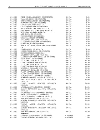 8 GACETA OFICIAL DE LA CIUDAD DEMÉXICO 14 de Junio de 2016
4.1.2.5.1.2 PIRÚL DEL BRASIL (BOLSA DE 20X25 CM.) 150 CM. 26.00
4.1.2.5.1.2 TAMARIX (BOLSA DE 20X25 CM.) 150 CM. 26.00
4.1.2.5.1.2 CIRUELO ROJO (BOLSA DE 20X25 CM.) 150 CM. 26.00
4.1.2.5.1.2 DURAZNO (BOLSA DE 20X25CM.) 150 CM. 26.00
4.1.2.5.1.2 CAPULÍN (BOLSA DE 20X25 CM.) 150 CM. 26.00
4.1.2.5.1.2 CALISTEMO (BOLSA DE 20X25 CM.) 150 CM. 26.00
4.1.2.5.1.2 ASTRONÓMICA (BOLSA DE 20X25 CM.) 150 CM. 26.00
4.1.2.5.1.2 PINO AYACAHUITE (BOLSA DE 40X40 CM.) 150 CM. 37.00
4.1.2.5.1.2 NEGUNDO (BOLSA DE 40X40 CM.) 150 CM. 37.00
4.1.2.5.1.2 AILE (BOLSA DE 40X40 CM.) 150 CM. 37.00
4.1.2.5.1.2 FRESNO (BOLSA DE 40X40 CM.) 150 CM. 37.00
4.1.2.5.1.2 GREVILEA (BOLSA 40X40 CM.) 150 CM. 37.00
4.1.2.5.1.2 JACARANDA (BOLSA DE 40X40 CM.) 150 CM. 37.00
4.1.2.5.1.2 SAUCE LLORÓN (BOLSA DE 40X40 CM.) 150 CM. 37.00
4.1.2.5.1.2 GUAYABO (BOLSA 40X40 CM.) 150 CM. 37.00
4.1.2.5.1.2 ÁRBOL DE LA ORQUÍDEA (BOLSA DE 40X40
CM.)
150 CM. 37.00
4.1.2.5.1.2 CIPRÉS (BOLSA DE 40X40 CM.) 150 CM. 42.00
4.1.2.5.1.2 LIQUIDAMBAR (BOLSA DE 40X40 CM.) 150 CM. 42.00
4.1.2.5.1.2 ENCINO (BOLSA DE 40X40 CM.) 150 CM. 42.00
4.1.2.5.1.2 AHUEHUETE (BOLSA DE 40X40 CM.) 150 CM. 42.00
4.1.2.5.1.2 LAUREL DE LA INDIA (BOLSA DE 40X40 CM.) 150 CM. 42.00
4.1.2.5.1.2 FICUS (BOLSA DE 40X40 CM.) 150 CM. 42.00
4.1.2.5.1.2 TULIA (BOLSA DE 40X40 CM.) 100 CM. 131.00
4.1.2.5.1.2 CEDRO LIMÓN (BOLSA 40X40 CM.) 100 CM. 131.00
4.1.2.5.1.2 TULIA (BOLSA DE 40X40 CM.) 150 CM. 198.00
4.1.2.5.1.2 CEDRO LIMÓN (BOLSA 40X40 CM.) 150 CM. 198.00
4.1.2.5.1.2 MAGNOLIA (BOLSA DE 40X40 CM.) 150 CM. 198.00
4.1.2.5.1.2 ARAUCARIA (BOLSA DE 40X40 CM.) 150 CM. 198.00
4.1.2.5.1.2 PALMA ABANICO (BOLSA DE 40X40 CM.) 150 CM. 198.00
4.1.2.5.1.2 PALMA CANARIA (BOLSA DE 40X40 CM.) 150 CM. 198.00
4.1.2.5.1.2 ACACIA (MACETA DINÁMICA 1/SUELO) 200 CM. 78.00
4.1.2.5.1.2 DURAZNO (MACETA DINÁMICA 1/SUELO) 200 CM. 78.00
4.1.2.5.1.2 PINO AYACAHUITE (MACETA DINÁMICA
1/SUELO)
200 CM. 120.00
4.1.2.5.1.2 CEDRO BLANCO (MACETA DINÁMICA
2/SUELO)
400 CM. 264.00
4.1.2.5.1.2 ACACIA (MACETA DINÁMICA 2/SUELO) 400 CM. 264.00
4.1.2.5.1.2 ÁLAMO PLATEADO (MACETA DINÁMICA
2/SUELO)
400 CM. 264.00
4.1.2.5.1.2 AHUEJOTE (MACETA DINÁMICA 2/SUELO) 400 CM. 264.00
4.1.2.5.1.2 PIRÚL COMÚN (MACETA DINÁMICA) 400 CM. 264.00
4.1.2.5.1.2 CAPULÍN (MACETA DINÁMICA 2/SUELO) 400 CM. 264.00
4.1.2.5.1.2 AILE (MACETA DINÁMICA 2/SUELO) 400 CM. 309.00
4.1.2.5.1.2 ACACIA PIRAMIDAL (MACETA DINÁMICA
2/SUELO)
400 CM. 309.00
4.1.2.5.1.2 TROENO ÁRBOL (MACETA DINÁMICA
2/SUELO)
400 CM. 309.00
4.1.2.5.1.2 ACACIA PIRAMIDAL (MACETA DINÁMICA
2/SUELO)
600 CM. 468.00
4.1.2.5.1.2 AILE (MACETA DINÁMICA 2/SUELO) 600 CM. 685.00
ARBUSTO
4.1.2.5.1.3 EVÓNIMO VERDE (BOLSA DE 20X25 CM.) 26 A 50 CM. 5.00
4.1.2.5.1.3 TROENO DORADO (BOLSA DE 20X25 CM.) 26 A 50 CM. 5.00
 
