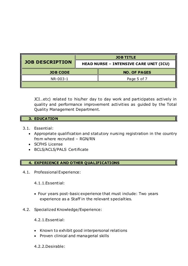 icu rn job description