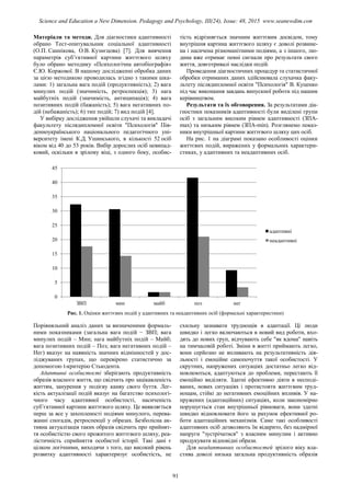 Матеріали та методи. Для діагностики адаптивності
обрано Тест-опитувальник соціальної адаптивності
(О.П. Саннікова, О.В. Кузнєцова) [7]. Для вивчення
параметрів суб’єктивної картини життєвого шляху
було обрано методику «Психологічна автобіографія»
Є.Ю. Коржової. В нашому дослідженні обробка даних
за цією методикою проводилась згідно з такими шка-
лами: 1) загальна вага подій (продуктивність); 2) вага
минулих подій (значимість, ретроспекція); 3) вага
майбутніх подій (значимість, антиципація); 4) вага
позитивних подій (бажаність); 5) вага негативних по-
дій (небажаність); 6) тип подій; 7) вид подій [4].
У вибірку дослідження увійшли слухачі та викладачі
факультету післядипломної освіти "Психологія" Пів-
денноукраїнського національного педагогічного уні-
верситету імені К.Д. Ушинського, в кількості 52 осіб
віком від 40 до 53 років. Вибір дорослих осіб невипад-
ковий, оскільки в зрілому віці, з одного боку, особис-
тість відрізняється значним життєвим досвідом, тому
внутрішня картина життєвого шляху є доволі розвине-
на і насичена різноманітними подіями, а з іншого, лю-
дина вже отримає певні сигнали про результати свого
життя, довготривалі наслідки подій.
Проведення діагностичних процедур та статистичної
обробки отриманих даних здійснювала слухачка факу-
льтету післядипломної освіти "Психологія" В. Куценко
під час виконання завдань випускної роботи під нашим
керівництвом.
Результати та їх обговорення. За результатами діа-
гностики показників адаптивності були виділені групи
осіб з загальним високим рівнем адаптивності (ЗПА-
max) та низьким рівнем (ЗПА-min). Розглянемо показ-
ники внутрішньої картини життєвого шляху цих осіб.
На рис. 1 на діаграмі показано особливості оцінки
життєвих подій, виражених у формальних характери-
стиках, у адаптивних та неадаптивних осіб.
Рис. 1. Оцінки життєвих подій у адаптивних та неадаптивних осіб (формальні характеристики)
Порівняльний аналіз даних за визначеними формаль-
ними показниками (загальна вага подій − ЗВП; вага
минулих подій – Мин; вага майбутніх подій – Майб;
вага позитивних подій – Поз; вага негативних подій –
Нег) вказує на наявність значних відмінностей у дос-
ліджуваних групах, що перевірено статистично за
допомогою t-критерію Стьюдента.
Адаптивні особистості зберігають продуктивність
образів власного життя, що свідчить про зацікавленість
життям, занурення у подієву канву свого буття. Лег-
кість актуалізації подій вказує на багатство психологі-
чного часу адаптивної особистості, насиченість
суб’єктивної картини життєвого шляху. Це виявляється
перш за все у захопленості подіями минулого, перева-
жанні спогадів, ретроспекції у образах. Безболісна ак-
тивна актуалізація таких образів свідчить про прийнят-
тя особистістю свого прожитого життєвого шляху, реа-
лістичність сприйняття особистої історії. Такі дані є
цілком логічними, виходячи з того, що високий рівень
розвитку адаптивності характеризує особистість, не
схильну зазнавати труднощів в адаптації. Ці люди
швидко і легко включаються в новий вид роботи, вхо-
дять до нових груп, відчувають себе "як вдома" навіть
на тимчасовій роботі. Зміни в житті приймають легко,
вони серйозно не впливають на результативність дія-
льності і емоційне самопочуття такої особистості. У
скрутних, напружених ситуаціях достатньо легко від-
новлюються, адаптуються до проблеми, перестають її
емоційно виділяти. Здатні ефективно діяти в несподі-
ваних, нових ситуаціях і протистояти життєвим труд-
нощам, стійкі до негативних емоційних впливів. У на-
пружених (адаптаційних) ситуаціях, коли закономірно
порушується стан внутрішньої рівноваги, вони здатні
швидко відновлювати його за рахунок ефективної ро-
боти адаптаційних механізмів. Саме такі особливості
адаптивних осіб дозволяють їм відкрито, без надмірної
напруги "зустрічатися" з власним минулим і активно
продукувати відповідні образи.
Для неадаптивних особистостей зрілого віку вла-
стива доволі низька загальна продуктивність образів
0
5
10
15
20
25
30
35
40
45
ЗВП мин майб поз нег
адаптивні
неадаптивні
91
Science and Education a New Dimension. Pedagogy and Psychology, III(24), Issue: 48, 2015 www.seanewdim.com
 
