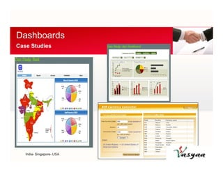 Dashboards 
Case Studies 
India- Singapore- USA 
 