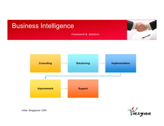 Business Intelligence 
Framework & Solutions 
Consulting Solutioning Implementation 
Improvement Support 
India- Singapore- USA 
 