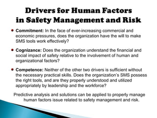 Commitment: In the face of ever-increasing commercial and
economic pressures, does the organization have the will to make
SMS tools work effectively?
Cognizance: Does the organization understand the financial and
social impact of safety relative to the involvement of human and
organizational factors?
Competence: Neither of the other two drivers is sufficient without
the necessary practical skills. Does the organization’s SMS possess
the right tools, and are they properly understood and utilized
appropriately by leadership and the workforce?
Predictive analysis and solutions can be applied to properly manage
human factors issue related to safety management and risk.
 