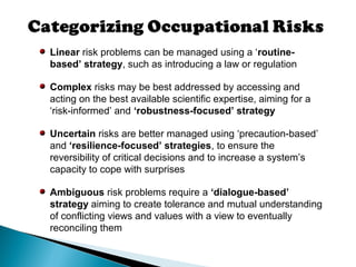 Linear risk problems can be managed using a ‘routine-
based’ strategy, such as introducing a law or regulation
Complex risks may be best addressed by accessing and
acting on the best available scientific expertise, aiming for a
‘risk-informed’ and ‘robustness-focused’ strategy
Uncertain risks are better managed using ‘precaution-based’
and ‘resilience-focused’ strategies, to ensure the
reversibility of critical decisions and to increase a system’s
capacity to cope with surprises
Ambiguous risk problems require a ‘dialogue-based’
strategy aiming to create tolerance and mutual understanding
of conflicting views and values with a view to eventually
reconciling them
 