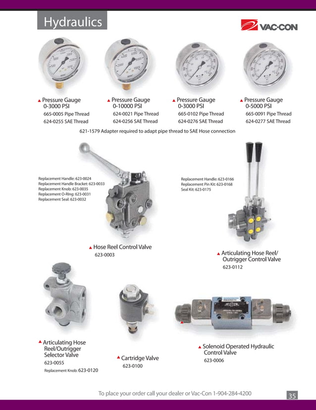 VacCon Parts Catalog PDF