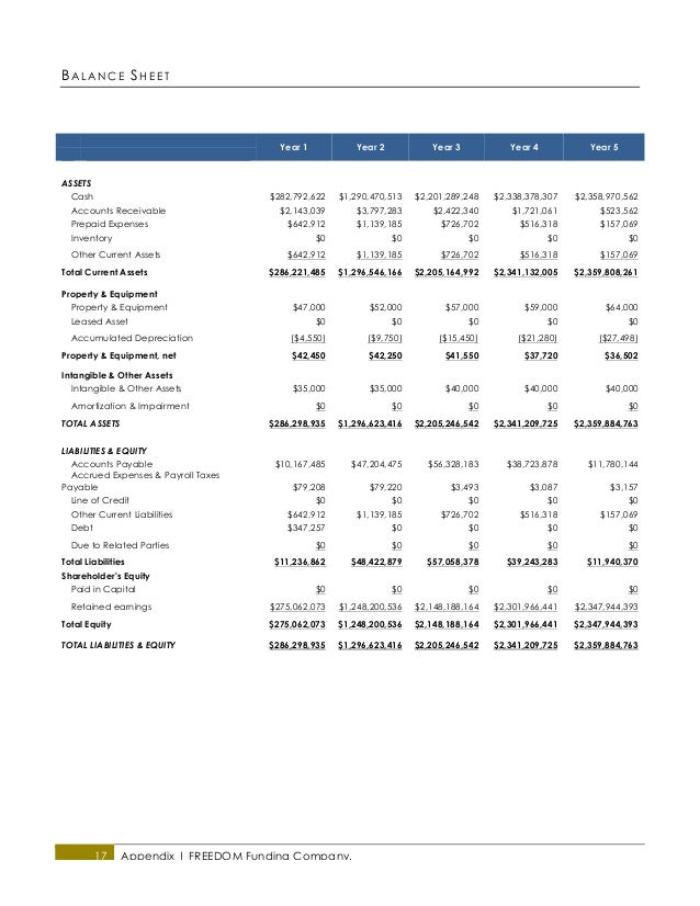 FREEDOM Mortgage Final BP(3)