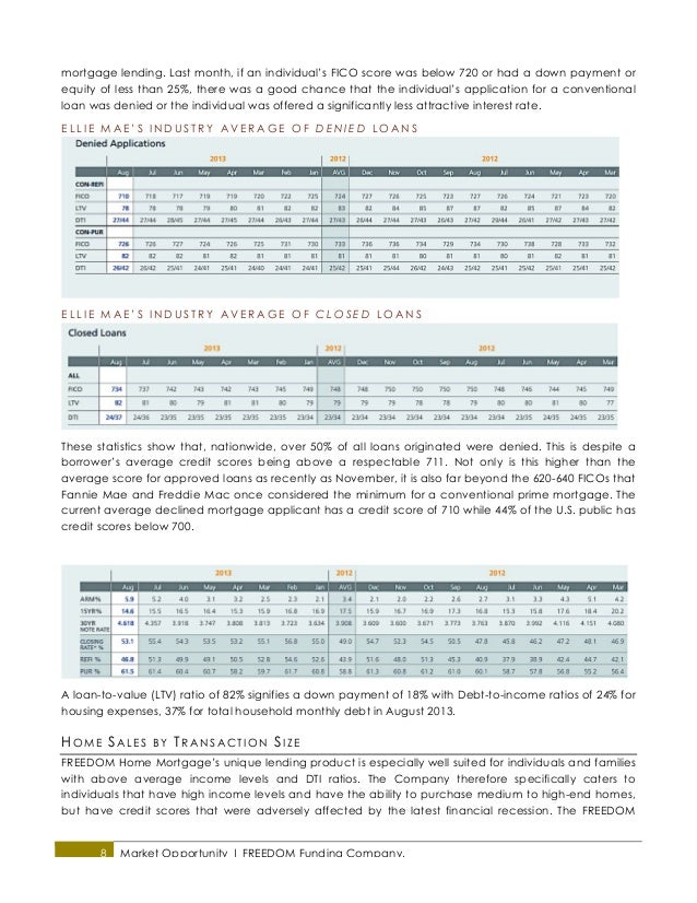 FREEDOM Mortgage Final BP(3)