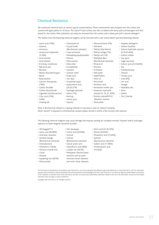 111
CHEMICAL RESISTANCE
Chemical Resistance
We conducted chemical tests on various typical contaminations.These contaminents were dropped onto the surface and
covered with glass plates for 16 hours.The Staron® Solid Surface was then scrubbed with damp pads and detergent and then
tested for the results. Most pollutants can easily be removed from the surface with a damp pad with a neutral detergent.
The residue from the following chemical reagents can be removed with a wet Scotch-Brite® pad and bleaching cleanser.
Note:A Biochemical colorant is a dyeing material. It may leave a stain on Staron® instantly.
When Staron® is exposed to a biochemical colorant, please remove it within a few minutes with acetone.
The following chemical reagents may cause damage that requires sanding for complete removal. Frequent and/or prolonged
exposure to these reagents should be avoided.
• 3M Avagard™ D
• Acetic acid (90,98%)
• Acid drain cleansers
• Acridine Orange
(Biochemical colorants)
• Chlorobenzene
• Chloroform (100%)
• Chromic trioxide acid
• Cresol
• Dioxane
• Equalizing mix (50/50)
• Ethyl acetate
• Film developer
• Formic acid (50,90%)
• Furfural
• Giemsa
(Biochemical colorants)
• Glacial acetic acid
• Hydrofluoric acid (48%)
• Luralite mix (50/50)
• Methylene chloride based
products such as paint
removers, brush cleansers
and some metal cleansers
• Nitric acid (25,30,70%)
• Phenol (40,85%)
• Phosphoric acid (75,90%)
• Safranin
(Biochemical colorants)
• Sulfuric acid (77,96%)
• Trichloroacetic acid
(10,50%)
• Acetic acid (10%)
• Acetone
• Ammonia
• Ammonium hydroxide
(5,28%)
• Amyl acetate
• Amyl alcohol
• B-4 body conditioner
• Ball point pen
• Benzene
• Bleach (household type)
• Blood
• Butyl alcohol
• Calcium thiocyanate
(78%)
• Carbon disulfide
• Carbon tetrachloride
• Cigarette (nicotine and tar)
• Citric acid (10%)
• Coffee
• Cooking oils
• Cottonseed oil
• Crystal Violet
(Biochemical colorants)
• Cupra ammonia
• Dishwashing liquid/powders
• Ethanol
• Ethyl acetate
• Ethyl ether
• Formaldehde
• Gasoline
• Gentian violet
• Grape juice
• Hair dyes
• Household soaps
• Hydrochloric acid
(20,30,37%)
• Hydrogen peroxide
• Iodine (1%)
• Ketchup
• Lemon juice
• Lipstick
• Mercurochrome (2%)
• Methanol
• Methyl ethyl ketone
• Methyl orange (1%)
• Methyl red (1%)
• Methylene Blue
(Biochemical colorants)
• Mineral oil
• Mustard
• N-hexane
• Nail polish
• Naphthalene
• Olive oil
• Pencil lead
• Perchloric acid
• Permanent marker pen
• Potassium hydroxide
solution (5, 10, 25, 40%)
• Povidon-iodine(PVP-I)
‘Betadine’ solution
• Shoe polish
• Soapless detergents
• Sodium bisulfate
• Sodium hydroxide solution
(5,10,25,40%)
• Sodium sulfate
• Soy sauce
• Sugar (sucrose)
• Sulfuric acid (25,33,60%)
• Tea
• Tetrahydrofuran
• Toluene
• Tomato juice
• Urea (6%)
• Uric acid
• Vinegar
• Washable inks
• Wine
• Xylene
• Zinc Chloride
The information contained herein is provided by Lotte Chemical Co., Ltd. and its subsidaries and affiliates (collectively referred to as“Lotte Chemical Co., Ltd.”) for information
purposes only and should be used by individuals with technical experience and knowledge in the area. Lotte Chemical Co., Ltd. does not make any representation or warranties
of the usefulness or expected result of the information, and does not assume any responsibility whatsoever related to the use of the information. Exclusion of the implied
warranties many not apply in certain jurisdictions.
Copyright Lotte Chemical Co., Ltd.All rights reserved.
 