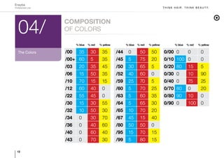 GAMMA COLOR GUIDE_EN_int-1 | PDF