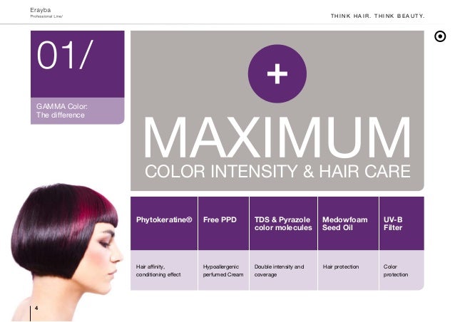 GAMMA COLOR GUIDE_EN_int-1 GAMMA COLOR GUIDE_EN_int-1