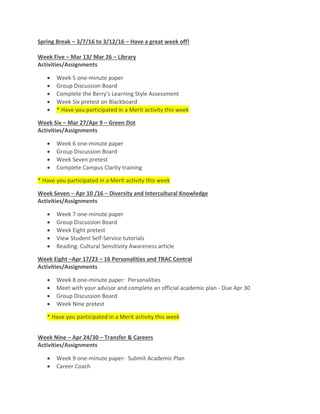 Spring Break – 3/7/16 to 3/12/16 – Have a great week off!
Week Five – Mar 13/ Mar 26 – Library
Activities/Assignments
 Week 5 one-minute paper
 Group Discussion Board
 Complete the Berry's Learning Style Assessment
 Week Six pretest on Blackboard
 * Have you participated in a Merit activity this week
Week Six – Mar 27/Apr 9 – Green Dot
Activities/Assignments
 Week 6 one-minute paper
 Group Discussion Board
 Week Seven pretest
 Complete Campus Clarity training
* Have you participated in a Merit activity this week
Week Seven – Apr 10 /16 – Diversity and Intercultural Knowledge
Activities/Assignments
 Week 7 one-minute paper
 Group Discussion Board
 Week Eight pretest
 View Student Self-Service tutorials
 Reading: Cultural Sensitivity Awareness article
Week Eight –Apr 17/23 – 16 Personalities and TRAC Central
Activities/Assignments
 Week 8 one-minute paper: Personalities
 Meet with your advisor and complete an official academic plan - Due Apr 30
 Group Discussion Board
 Week Nine pretest
* Have you participated in a Merit activity this week
Week Nine – Apr 24/30 – Transfer & Careers
Activities/Assignments
 Week 9 one-minute paper: Submit Academic Plan
 Career Coach
 