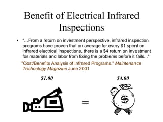 Benefit of Electrical Infrared
Inspections
• "...From a return on investment perspective, infrared inspection
programs have proven that on average for every $1 spent on
infrared electrical inspections, there is a $4 return on investment
for materials and labor from fixing the problems before it fails..."
"Cost/Benefits Analysis of Infrared Programs." Maintenance
Technology Magazine June 2001
=
$1.00 $4.00
 