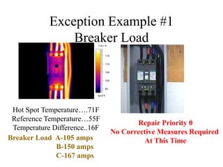 Exception Example #1
Breaker Load
Hot Spot Temperature….71F
Reference Temperature…55F
Temperature Difference..16F
Repair Priority 0
No Corrective Measures Required
At This Time
92.6°F
119.1°F
95
100
105
110
115
Breaker Load A-105 amps
B-150 amps
C-167 amps
 