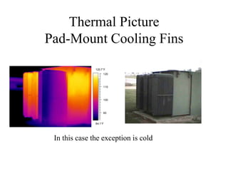Thermal Picture
Pad-Mount Cooling Fins
In this case the exception is cold
84.1°F
120.7°F
90
100
110
120
 