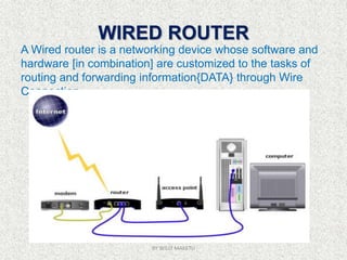 ROUTER PPT | PPT