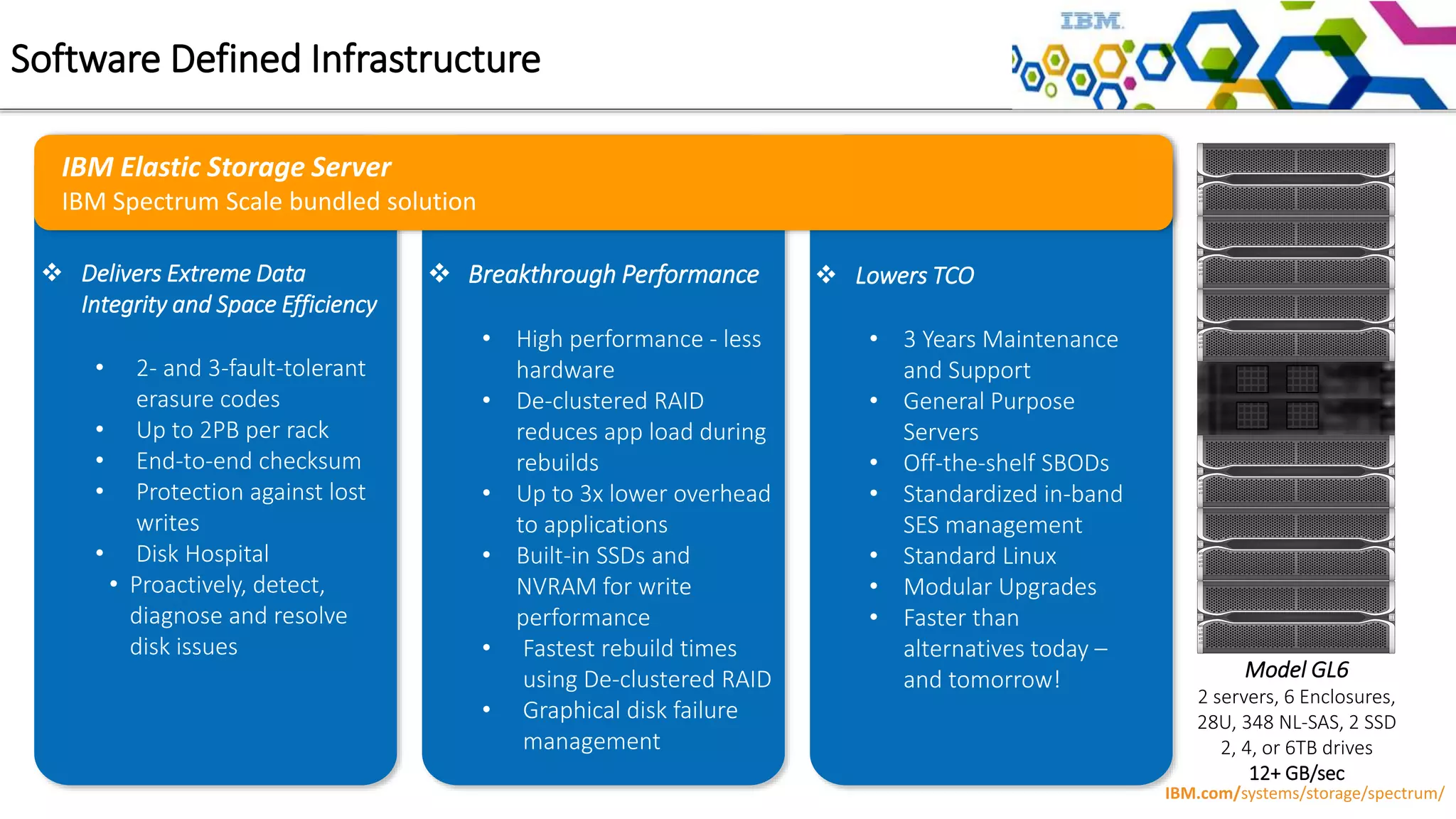  Delivers Extreme Data
Integrity and Space Efficiency
• 2- and 3-fault-tolerant
erasure codes
• Up to 2PB per rack
• End-to-end checksum
• Protection against lost
writes
• Disk Hospital
• Proactively, detect,
diagnose and resolve
disk issues
Software Defined Infrastructure
Model GL6
2 servers, 6 Enclosures,
28U, 348 NL-SAS, 2 SSD
2, 4, or 6TB drives
12+ GB/sec
 Breakthrough Performance
• High performance - less
hardware
• De-clustered RAID
reduces app load during
rebuilds
• Up to 3x lower overhead
to applications
• Built-in SSDs and
NVRAM for write
performance
• Fastest rebuild times
using De-clustered RAID
• Graphical disk failure
management
 Lowers TCO
• 3 Years Maintenance
and Support
• General Purpose
Servers
• Off-the-shelf SBODs
• Standardized in-band
SES management
• Standard Linux
• Modular Upgrades
• Faster than
alternatives today –
and tomorrow!
IBM.com/systems/storage/spectrum/
IBM Elastic Storage Server
IBM Spectrum Scale bundled solution
 