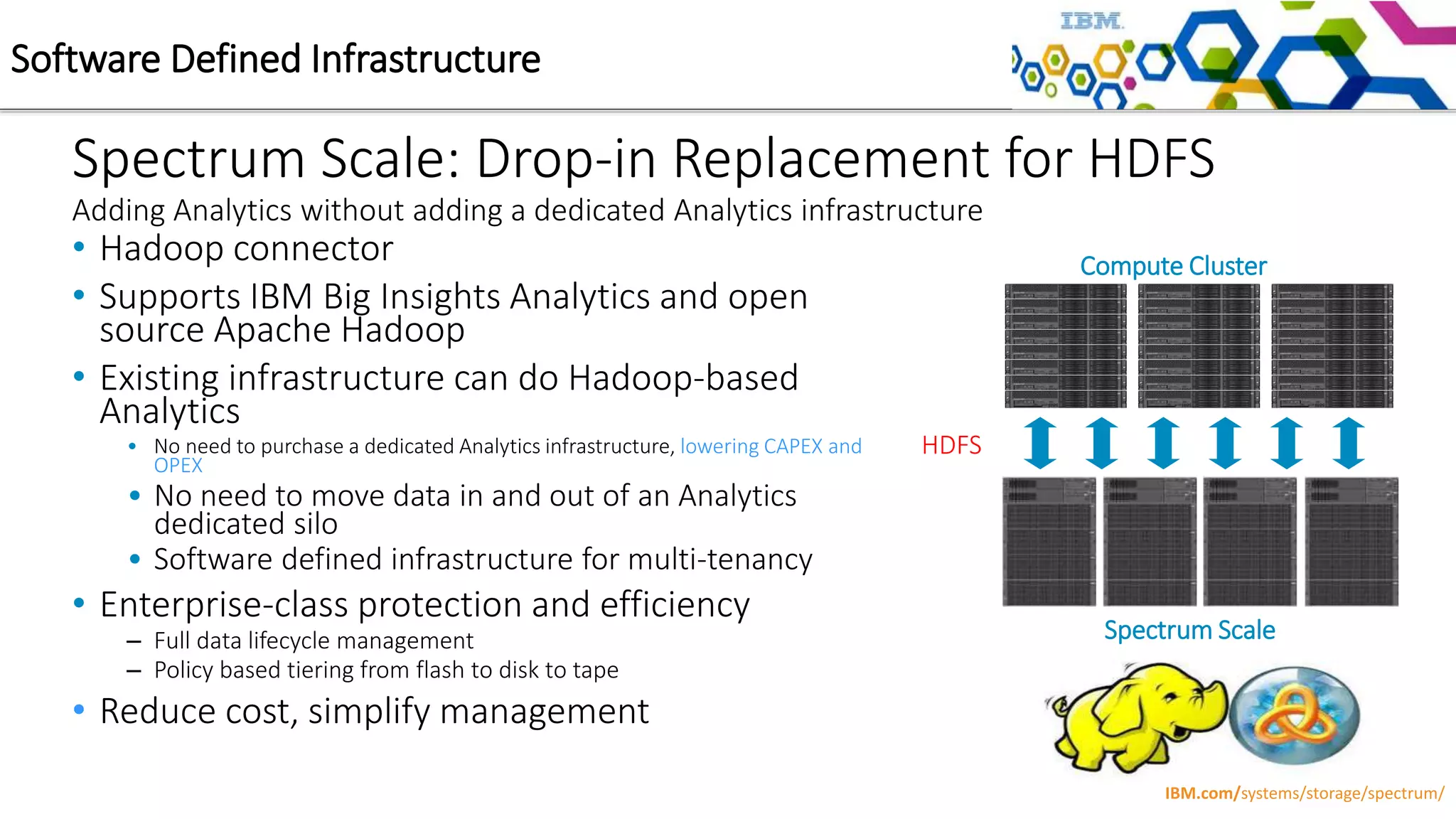 Spectrum Scale: Drop-in Replacement for HDFS
Adding Analytics without adding a dedicated Analytics infrastructure
• Hadoop connector
• Supports IBM Big Insights Analytics and open
source Apache Hadoop
• Existing infrastructure can do Hadoop-based
Analytics
• No need to purchase a dedicated Analytics infrastructure, lowering CAPEX and
OPEX
• No need to move data in and out of an Analytics
dedicated silo
• Software defined infrastructure for multi-tenancy
• Enterprise-class protection and efficiency
‒ Full data lifecycle management
‒ Policy based tiering from flash to disk to tape
• Reduce cost, simplify management
Compute Cluster
Spectrum Scale
HDFS
Software Defined Infrastructure
IBM.com/systems/storage/spectrum/
 