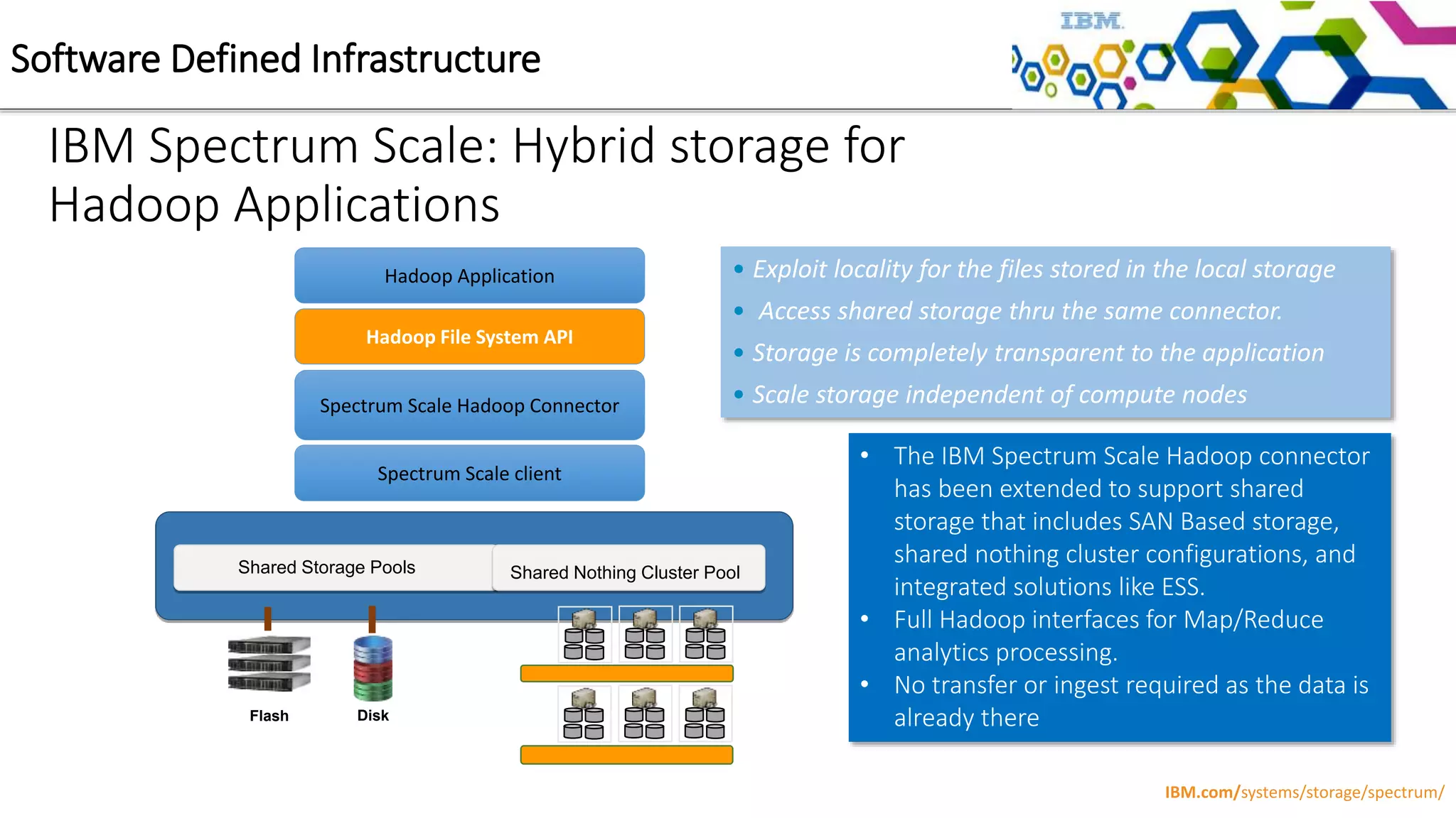 IBM Spectrum Scale: Hybrid storage for
Hadoop Applications
Shared Storage Pools Shared Nothing Cluster Pool
DiskFlash
Spectrum Scale client
Spectrum Scale Hadoop Connector
Hadoop File System API
Hadoop Application • Exploit locality for the files stored in the local storage
• Access shared storage thru the same connector.
• Storage is completely transparent to the application
• Scale storage independent of compute nodes
• The IBM Spectrum Scale Hadoop connector
has been extended to support shared
storage that includes SAN Based storage,
shared nothing cluster configurations, and
integrated solutions like ESS.
• Full Hadoop interfaces for Map/Reduce
analytics processing.
• No transfer or ingest required as the data is
already there
Software Defined Infrastructure
IBM.com/systems/storage/spectrum/
 