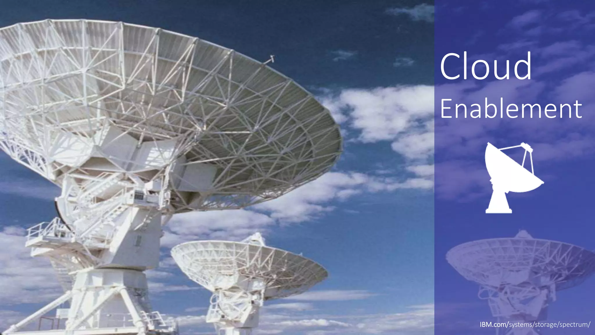 2828
Cloud
Enablement
IBM.com/systems/storage/spectrum/
 