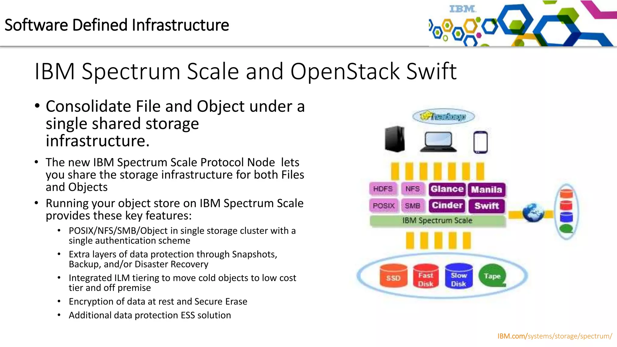 IBM Spectrum Scale and OpenStack Swift
• Consolidate File and Object under a
single shared storage
infrastructure.
• The new IBM Spectrum Scale Protocol Node lets
you share the storage infrastructure for both Files
and Objects
• Running your object store on IBM Spectrum Scale
provides these key features:
• POSIX/NFS/SMB/Object in single storage cluster with a
single authentication scheme
• Extra layers of data protection through Snapshots,
Backup, and/or Disaster Recovery
• Integrated ILM tiering to move cold objects to low cost
tier and off premise
• Encryption of data at rest and Secure Erase
• Additional data protection ESS solution
IBM Spectrum Scale
NFS
SMBPOSIX
SSD Fast
Disk
Slow
Disk
Tape
Swift
HDFS
Cinder
Glance Manila
Software Defined Infrastructure
IBM.com/systems/storage/spectrum/
 