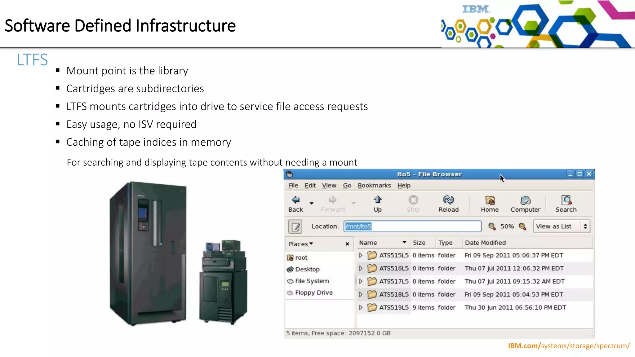 36
LTFS  Mount point is the library
 Cartridges are subdirectories
 LTFS mounts cartridges into drive to service file access requests
 Easy usage, no ISV required
 Caching of tape indices in memory
For searching and displaying tape contents without needing a mount
Software Defined Infrastructure
IBM.com/systems/storage/spectrum/
 