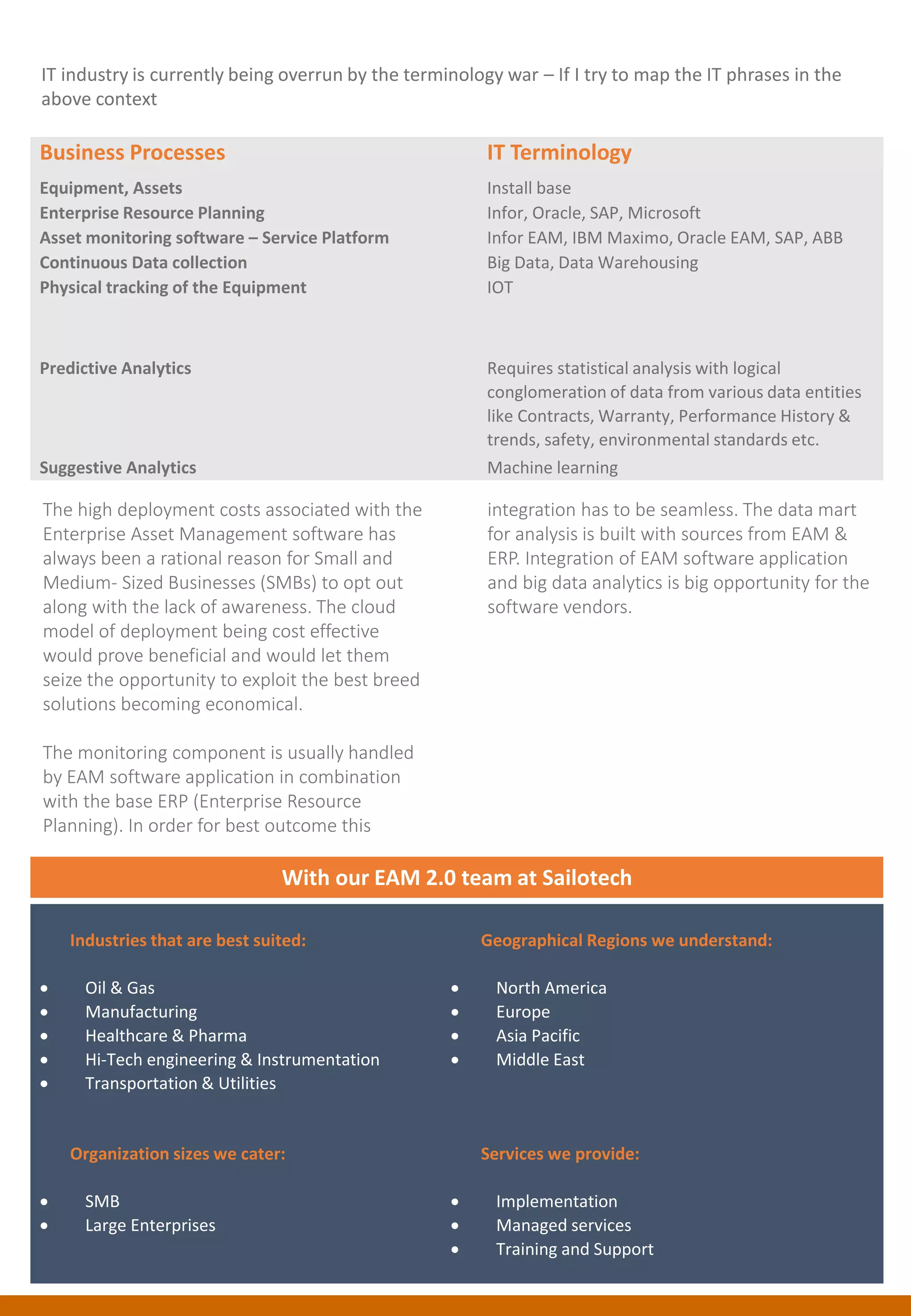 White Paper EAM2.0 | PDF