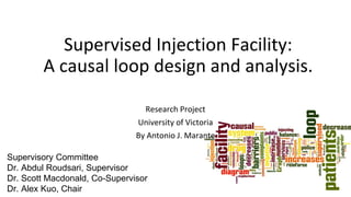Supervised Injection Facility:
A causal loop design and analysis.
Research Project
University of Victoria
By Antonio J. Marante
Supervisory Committee
Dr. Abdul Roudsari, Supervisor
Dr. Scott Macdonald, Co-Supervisor
Dr. Alex Kuo, Chair
 