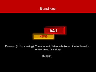 Brand idea
NEWS
Essence (in the making): The shortest distance between the truth and a
human being is a story
[Slogan]
 