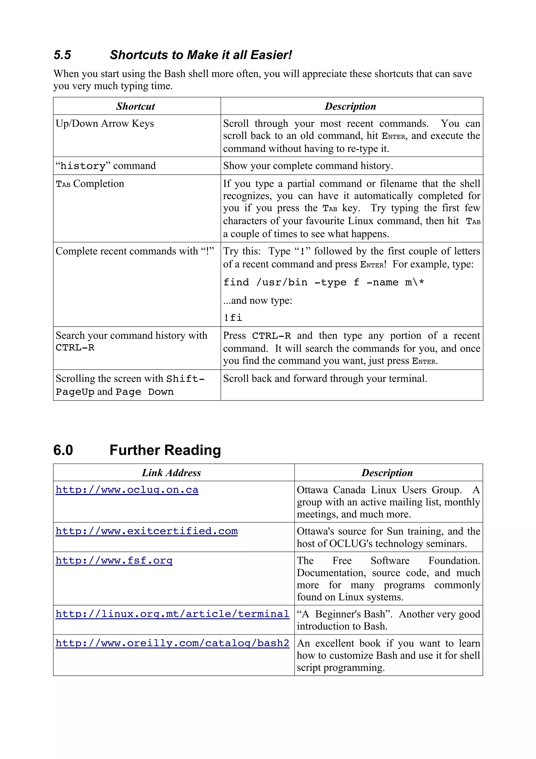 5.5 Shortcuts to Make it all Easier!
When you start using the Bash shell more often, you will appreciate these shortcuts that can save
you very much typing time.
Shortcut Description
Up/Down Arrow Keys Scroll through your most recent commands. You can
scroll back to an old command, hit ENTER, and execute the
command without having to re-type it.
“history” command Show your complete command history.
TAB Completion If you type a partial command or filename that the shell
recognizes, you can have it automatically completed for
you if you press the TAB key. Try typing the first few
characters of your favourite Linux command, then hit TAB
a couple of times to see what happens.
Complete recent commands with “!” Try this: Type “!” followed by the first couple of letters
of a recent command and press ENTER! For example, type:
find /usr/bin -type f -name m*
...and now type:
!fi
Search your command history with
CTRL-R
Press CTRL-R and then type any portion of a recent
command. It will search the commands for you, and once
you find the command you want, just press ENTER.
Scrolling the screen with Shift-
PageUp and Page Down
Scroll back and forward through your terminal.
6.0 Further Reading
Link Address Description
http://www.oclug.on.ca Ottawa Canada Linux Users Group. A
group with an active mailing list, monthly
meetings, and much more.
http://www.exitcertified.com Ottawa's source for Sun training, and the
host of OCLUG's technology seminars.
http://www.fsf.org The Free Software Foundation.
Documentation, source code, and much
more for many programs commonly
found on Linux systems.
http://linux.org.mt/article/terminal “A Beginner's Bash”. Another very good
introduction to Bash.
http://www.oreilly.com/catalog/bash2 An excellent book if you want to learn
how to customize Bash and use it for shell
script programming.
 