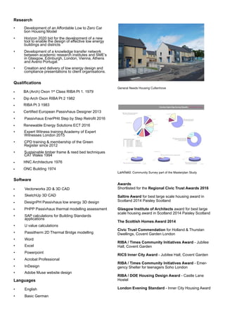 RH+CV+2016 | PDF