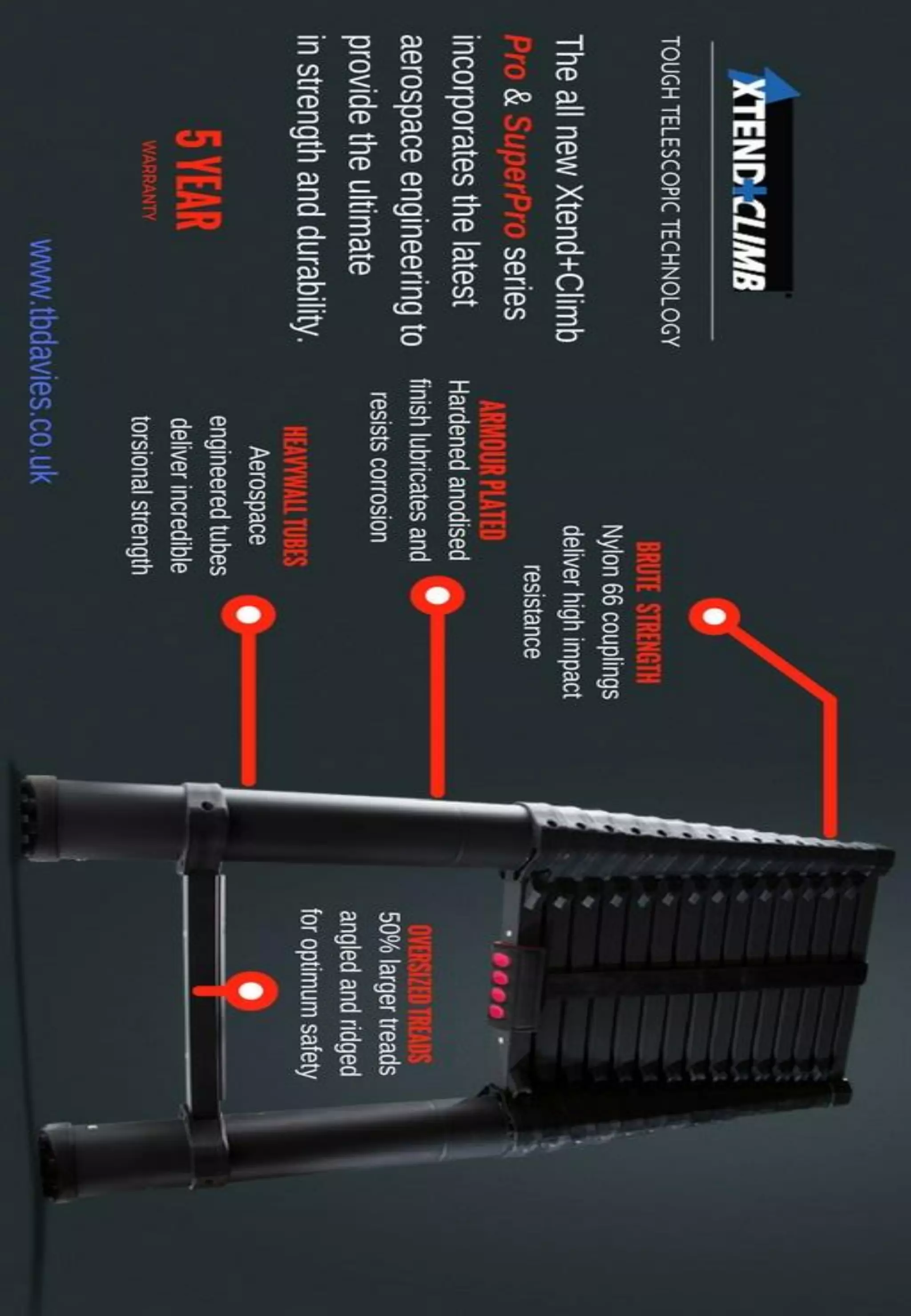 EN131 6 Telescopic Ladder Standard PDF EN131 6 Telescopic Ladder Standard PDF