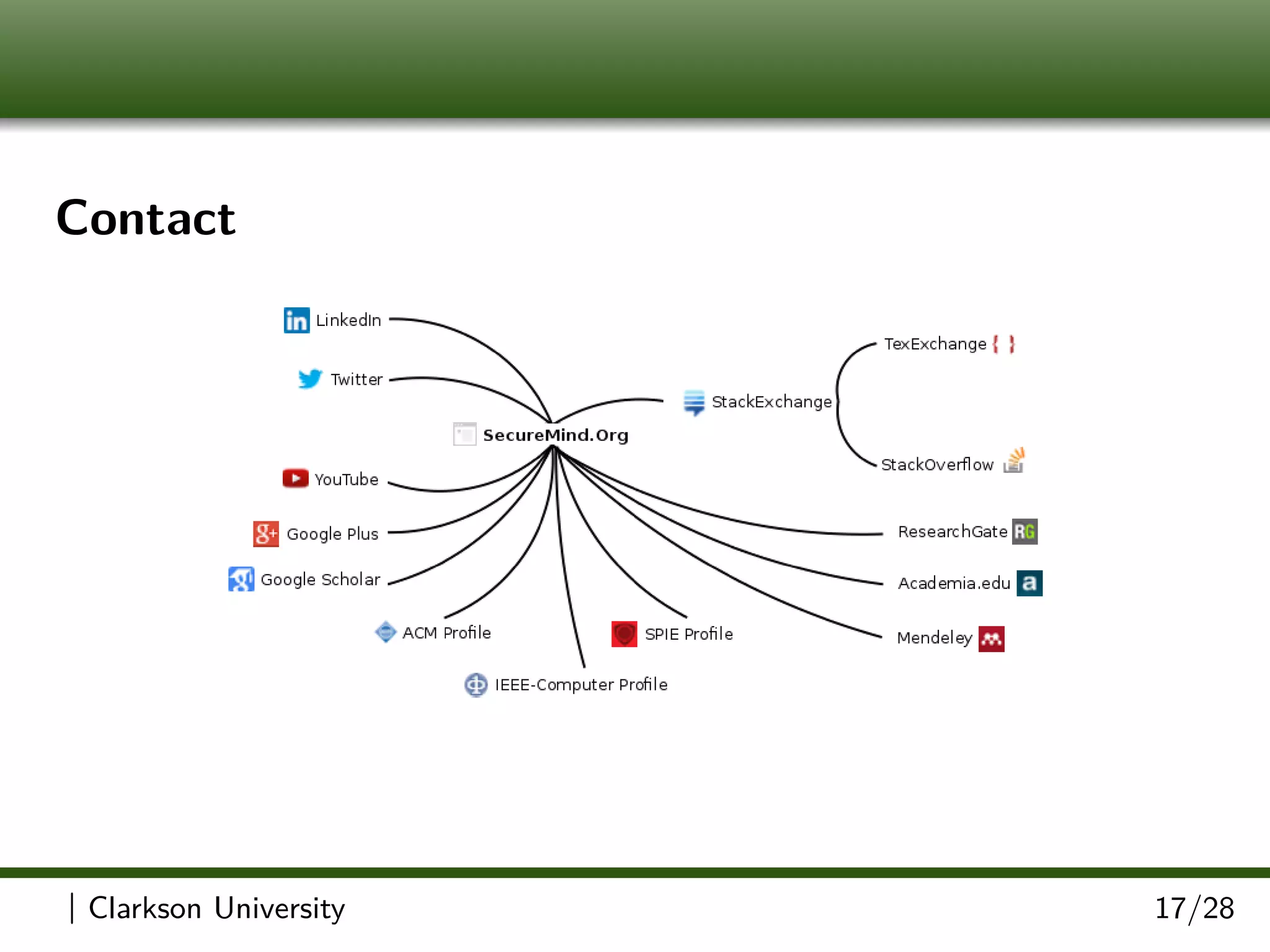 Contact
| Clarkson University 17/28
 