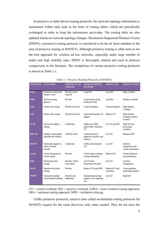 5
In proactive or table-driven routing protocols, the network topology information is
maintained within each node in the form of routing tables, which are periodically
exchanged in order to keep the information up-to-date. The routing table are also
updated whenever network topology changes. Destination Sequenced Distance-Vector
(DSDV), a proactive routing protocol, is considered to be the de facto standard in the
area of proactive routing in MANETs. Although proactive routing is often seen as not
the best approach for wireless ad hoc networks, especially under large number of
nodes and high mobility rates. DSDV is thoroughly studied and used in protocol
comparisons in the literature. The comparison of various proactive routing protocols
is shown in Table 1.1.
Table 1.1. Proactive Routing Protocols of MANETs
CO = control overhead; MO = memory overhead; LORA = least overhead routing approach;
ORA = optimum routing approach; MPR = multipoint relaying.
Unlike proactive protocols, reactive (also called on-demand) routing protocols for
MANETs request for the route discovery only when needed. They do not store the
 