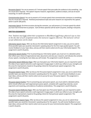 Persuasive Speech: You are to present a 6-7 minute speech that persuades the audience to do something. Use
of a visual aid is required. This speech requires research, organization, audience analysis, and use of sound
reasoning; it is worth 120 points.
Commemorative Speech: You are to present a 4-5 minute speech that commemorates someone or something.
Use of a visual aid is required. Polished presentational style and some research are required for this speech,
which is worth 100 points.
Impromptu Speech: On three occasions during the semester, you will present a 2-3 minute speech for which
you have had minimal time to prepare. Each of these speeches will be worth 10 points, totaling in 30 points.
WRITTEN ASSIGNMENTS
Note: Students must both submit their assignments to BlackBoard and bring a physical copy to class
on the due date of each assignment unless the instructor suggests otherwise. The instructor will not
accept submissions sent by email.
Informative Speech Topics: After we discuss the Informative Speech assignment in class, you are to submit
three possible topics you would be interested in speaking about for this first major graded speech. You will
receive feedback on your topic ideas, and you will then need to select one for your Informative Speech. This
assignment is worth 10 points.
Informative Speech Outline: Prior to presenting your informative speech, you must turn in a detailed outline
that reflects your choice of organizational style, documents and cites your research, and indicates the contents
of your speech, including the main ideas you will include. This assignment is worth 20 points.
Informative Speech Reflection Paper: After you have given your Informative Speech, you are required to watch
the video of your speech and write a well-organized 2-4 page paper in which you reflect on your strengths and
the areas for improvement, based on the grading criteria for that particular speech assignment. This
assignment is worth 20 points.
Persuasive Speech Topics: After we discuss the Persuasive Speech assignment in class, you are to submit three
possible topics you would be interested in speaking about for this speech. You will receive feedback on your
topic ideas, and you will then need to select one to pursue for your Persuasive Speech. This assignment is
worth 15 points.
Persuasive Speech Outline: Prior to presenting your persuasive speech, you must submit a detailed outline,
which should reflect your well-organized persuasive speech, complete with supporting materials, sound
arguments and reasoning, and evidence of audience-centeredness. This assignment is worth 50 points.
Persuasive Speech Reflection Paper: After you have given your Persuasive Speech, you are required to watch
the video of your speech and write a well-organized 2-4 page paper in which you reflect on your strengths and
the areas for improvement, based on the grading criteria for that particular speech assignment. This
assignment is worth 30 points.
Commemorative Speech Topics: After we discuss this speech assignment in class, you are to submit three
possible topics you would be interested in speaking about for this speech. You will receive feedback on your
topic ideas, and you will then need to select one to pursue for your Commemorative Speech. This assignment
is worth 10 points.
 