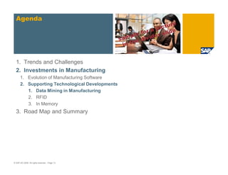 © SAP AG 2009. All rights reserved. / Page 13
1. Trends and Challenges
2. Investments in Manufacturing
1. Evolution of Manufacturing Software
2. Supporting Technological Developments
1. Data Mining in Manufacturing
2. RFID
3. In Memory
3. Road Map and Summary
Agenda
 