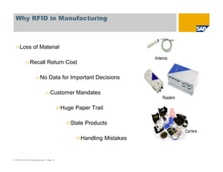 Why RFID in Manufacturing
© SAP AG 2010. All rights reserved. / Page 16
nLoss of Material
nRecall Return Cost
nNo Data for Important Decisions
nCustomer Mandates
nHuge Paper Trail
nStale Products
nHandling Mistakes
 