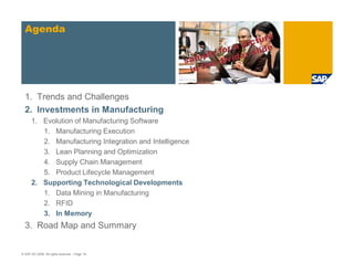 © SAP AG 2009. All rights reserved. / Page 19
1. Trends and Challenges
2. Investments in Manufacturing
1. Evolution of Manufacturing Software
1. Manufacturing Execution
2. Manufacturing Integration and Intelligence
3. Lean Planning and Optimization
4. Supply Chain Management
5. Product Lifecycle Management
2. Supporting Technological Developments
1. Data Mining in Manufacturing
2. RFID
3. In Memory
3. Road Map and Summary
Agenda
 