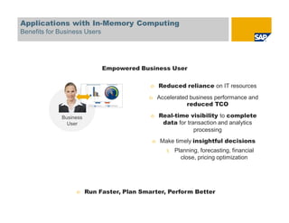 Applications with In-Memory Computing
Benefits for Business Users
Business
User
è Run Faster, Plan Smarter, Perform Better
Empowered Business User
è Reduced reliance on IT resources
è Accelerated business performance and
reduced TCO
è Real-time visibility to complete
data for transaction and analytics
processing
è Make timely insightful decisions
§ Planning, forecasting, financial
close, pricing optimization
 