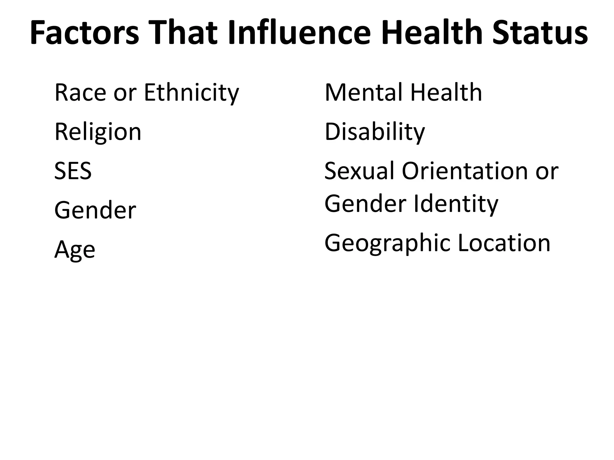Factors That Influence Health Status
Race or Ethnicity
Religion
SES
Gender
Age
Mental Health
Disability
Sexual Orientation or
Gender Identity
Geographic Location
 