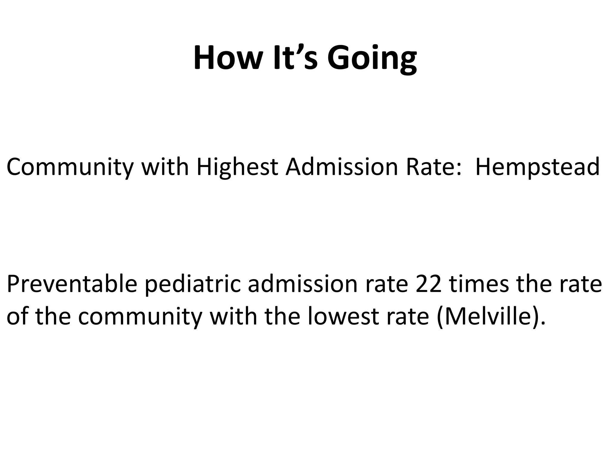 How It’s Going
Community with Highest Admission Rate: Hempstead
Preventable pediatric admission rate 22 times the rate
of the community with the lowest rate (Melville).
 