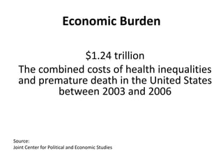Economic Burden
$1.24 trillion
The combined costs of health inequalities
and premature death in the United States
between 2003 and 2006
Source:
Joint Center for Political and Economic Studies
 