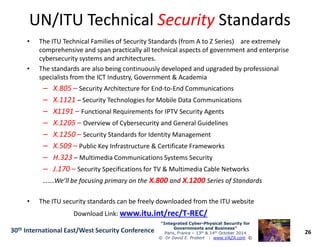 UN/ITU TechnicalUN/ITU Technical SecuritySecurity StandardsStandards
• The ITU Technical Families of Security Standards (from A to Z Series) are extremely
comprehensive and span practically all technical aspects of government and enterprise
cybersecurity systems and architectures.
• The standards are also being continuously developed and upgraded by professional
specialists from the ICT Industry, Government & Academia
–– X.805X.805 –– Security Architecture for End-to-End Communications
–– X.1121X.1121 – Security Technologies for Mobile Data Communications
–– X1191X1191 –– Functional Requirements for IPTV Security Agents
–– X.1205X.1205 –– Overview of Cybersecurity and General Guidelines
26
“Integrated Cyber“Integrated Cyber--Physical Security forPhysical Security for
Governments and Business”Governments and Business”
Paris, France – 13th & 14th October 2014
© Dr David E. Probert : www.VAZA.com ©
30th International East/West Security Conference
–– X.1205X.1205 –– Overview of Cybersecurity and General Guidelines
–– X.1250X.1250 –– Security Standards for Identity Management
–– X.509X.509 –– Public Key Infrastructure & Certificate Frameworks
–– H.323H.323 – Multimedia Communications Systems Security
–– J.170J.170 –– Security Specifications for TV & Multimedia Cable Networks
…….We’ll be focusing primary on the X.800X.800 and X.1200X.1200 Series of Standards
• The ITU security standards can be freely downloaded from the ITU website
Download Link: www.itu.int/rec/T-REC/
 