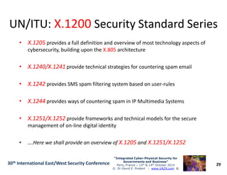 UN/ITU:UN/ITU: X.1200X.1200 Security Standard SeriesSecurity Standard Series
•• X.1205X.1205 provides a full definition and overview of most technology aspects of
cybersecurity, building upon the X.805X.805 architecture
•• X.1240/X.1241X.1240/X.1241 provide technical strategies for countering spam email
•• X.1242X.1242 provides SMS spam filtering system based on user-rules
29
“Integrated Cyber“Integrated Cyber--Physical Security forPhysical Security for
Governments and Business”Governments and Business”
Paris, France – 13th & 14th October 2014
© Dr David E. Probert : www.VAZA.com ©
30th International East/West Security Conference
•• X.1244X.1244 provides ways of countering spam in IP Multimedia Systems
•• X.1251/X.1252X.1251/X.1252 provide frameworks and technical models for the secure
management of on-line digital identity
• ….Here we shall provide an overview of X.1205X.1205 and X.1251/X.1252X.1251/X.1252
 