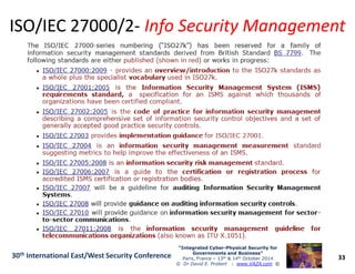 ISO/IEC 27000/2ISO/IEC 27000/2-- Info Security ManagementInfo Security Management
33
“Integrated Cyber“Integrated Cyber--Physical Security forPhysical Security for
Governments and Business”Governments and Business”
Paris, France – 13th & 14th October 2014
© Dr David E. Probert : www.VAZA.com ©
30th International East/West Security Conference
 