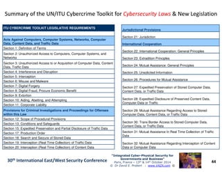 ITU CYBERCRIME TOOLKIT LEGISLATIVE REQUIREMENTS
Acts Against Computers, Computer Systems, Networks, Computer
Data, Content Data, and Traffic Data
Section 1: Definition of Terms
Section 2: Unauthorized Access to Computers, Computer Systems, and
Networks
Section 3: Unauthorized Access to or Acquisition of Computer Data, Content
Data, Traffic Data
Section 4: Interference and Disruption
Section 5: Interception
Section 6: Misuse and Malware
Section 7: Digital Forgery
Jurisdictional Provisions
Section 21: Jurisdiction
International Cooperation
Section 22: International Cooperation: General Principles
Section 23: Extradition Principles
Section 24: Mutual Assistance: General Principles
Section 25: Unsolicited Information
Section 26: Procedures for Mutual Assistance
Section 27: Expedited Preservation of Stored Computer Data,
Summary of the UN/ITU Cybercrime Toolkit forSummary of the UN/ITU Cybercrime Toolkit for Cybersecurity LawsCybersecurity Laws & New Legislation& New Legislation
44
“Integrated Cyber“Integrated Cyber--Physical Security forPhysical Security for
Governments and Business”Governments and Business”
Paris, France – 13th & 14th October 2014
© Dr David E. Probert : www.VAZA.com ©
30th International East/West Security Conference
Section 7: Digital Forgery
Section 8: Digital Fraud, Procure Economic Benefit
Section 9: Extortion
Section 10: Aiding, Abetting, and Attempting
Section 11: Corporate Liability
Provisions for Criminal Investigations and Proceedings for Offenses
within this Law
Section 12: Scope of Procedural Provisions
Section 13: Conditions and Safeguards
Section 15: Expedited Preservation and Partial Disclosure of Traffic Data
Section 17: Production Order
Section 18: Search and Seizure of Stored Data
Section 19: Interception (Real Time Collection) of Traffic Data
Section 20: Interception (Real Time Collection) of Content Data
Section 27: Expedited Preservation of Stored Computer Data,
Content Data, or Traffic Data
Section 28: Expedited Disclosure of Preserved Content Data,
Computer Data or Traffic
Section 29: Mutual Assistance Regarding Access to Stored
Computer Data, Content Data, or Traffic Data
Section 30: Trans Border Access to Stored Computer Data,
Content Data, or Traffic Data
Section 31: Mutual Assistance In Real Time Collection of Traffic
Data
Section 32: Mutual Assistance Regarding Interception of Content
Data or Computer Data
 