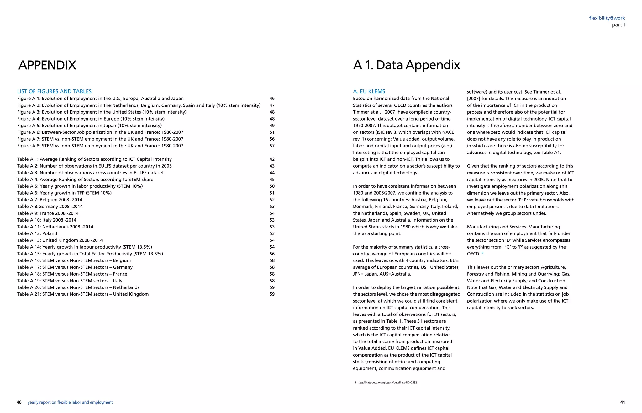 40 41yearly report on flexible labor and employment
flexibility@work
part I
APPENDIX A 1. Data Appendix
LIST OF FIGURES AND TABLES
Figure A 1: Evolution of Employment in the U.S., Europa, Australia and Japan					 46
Figure A 2: Evolution of Employment in the Netherlands, Belgium, Germany, Spain and Italy (10% stem intensity)	 47
Figure A 3: Evolution of Employment in the United States (10% stem intensity)					 48
Figure A 4: Evolution of Employment in Europe (10% stem intensity)						 48
Figure A 5: Evolution of Employment in Japan (10% stem intensity)						 49
Figure A 6: Between-Sector Job polarization in the UK and France: 1980-2007					 51
Figure A 7: STEM vs. non-STEM employment in the UK and France: 1980-2007					 56
Figure A 8: STEM vs. non-STEM employment in the UK and France: 1980-2007					 57
Table A 1: Average Ranking of Sectors according to ICT Capital Intensity						 42
Table A 2: Number of observations in EULFS dataset per country in 2005						 43
Table A 3: Number of observations across countries in EULFS dataset						 44
Table A 4: Average Ranking of Sectors according to STEM share						 45
Table A 5: Yearly growth in labor productivity (STEM 10%)							 50
Table A 6: Yearly growth in TFP (STEM 10%)									 51
Table A 7: Belgium 2008 -2014										52
Table A 8:Germany 2008 -2014										53
Table A 9: France 2008 -2014										54
Table A 10: Italy 2008 -2014										53
Table A 11: Netherlands 2008 -2014										53
Table A 12: Poland											53
Table A 13: United Kingdom 2008 -2014									54
Table A 14: Yearly growth in labour productivity (STEM 13.5%)							 54
Table A 15: Yearly growth in Total Factor Productivity (STEM 13.5%)						 56
Table A 16: STEM versus Non-STEM sectors – Belgium								 58
Table A 17: STEM versus Non-STEM sectors – Germany								 58
Table A 18: STEM versus Non-STEM sectors – France								 58
Table A 19: STEM versus Non-STEM sectors – Italy								 58
Table A 20: STEM versus Non-STEM sectors – Netherlands							 59
Table A 21: STEM versus Non-STEM sectors – United Kingdom							 59
A. EU KLEMS
Based on harmonized data from the National
Statistics of several OECD countries the authors
Timmer et al. [2007] have compiled a country-
sector level dataset over a long period of time,
1970-2007. This dataset contains information
on sectors (ISIC rev 3. which overlaps with NACE
rev. 1) concerning: Value added, output volume,
labor and capital input and output prices (a.o.).
Interesting is that the employed capital can
be split into ICT and non-ICT. This allows us to
compute an indicator on a sector’s susceptibility to
advances in digital technology.
In order to have consistent information between
1980 and 2005/2007, we confine the analysis to
the following 15 countries: Austria, Belgium,
Denmark, Finland, France, Germany, Italy, Ireland,
the Netherlands, Spain, Sweden, UK, United
States, Japan and Australia. Information on the
United States starts in 1980 which is why we take
this as a starting point.
For the majority of summary statistics, a cross-
country average of European countries will be
used. This leaves us with 4 country indicators, EU=
average of European countries, US= United States,
JPN= Japan, AUS=Australia.
In order to deploy the largest variation possible at
the sectors level, we chose the most disaggregated
sector level at which we could still find consistent
information on ICT capital compensation. This
leaves with a total of observations for 31 sectors,
as presented in Table 1. These 31 sectors are
ranked according to their ICT capital intensity,
which is the ICT capital compensation relative
to the total income from production measured
in Value Added. EU KLEMS defines ICT capital
compensation as the product of the ICT capital
stock (consisting of office and computing
equipment, communication equipment and
software) and its user cost. See Timmer et al.
[2007] for details. This measure is an indication
of the importance of ICT in the production
process and therefore also of the potential for
implementation of digital technology. ICT capital
intensity is therefore a number between zero and
one where zero would indicate that ICT capital
does not have any role to play in production
in which case there is also no susceptibility for
advances in digital technology, see Table A1.
Given that the ranking of sectors according to this
measure is consistent over time, we make us of ICT
capital intensity as measures in 2005. Note that to
investigate employment polarization along this
dimension we leave out the primary sector. Also,
we leave out the sector ‘P: Private households with
employed persons’, due to data limitations.
Alternatively we group sectors under.
Manufacturing and Services. Manufacturing
contains the sum of employment that falls under
the sector section ‘D’ while Services encompasses
everything from ‘G’ to ‘P’ as suggested by the
OECD.19
This leaves out the primary sectors Agriculture,
Forestry and Fishing; Mining and Quarrying; Gas,
Water and Electricity Supply; and Construction.
Note that Gas, Water and Electricity Supply and
Construction are included in the statistics on job
polarization where we only make use of the ICT
capital intensity to rank sectors.
19 https://stats.oecd.org/glossary/detail.asp?ID=2432
 