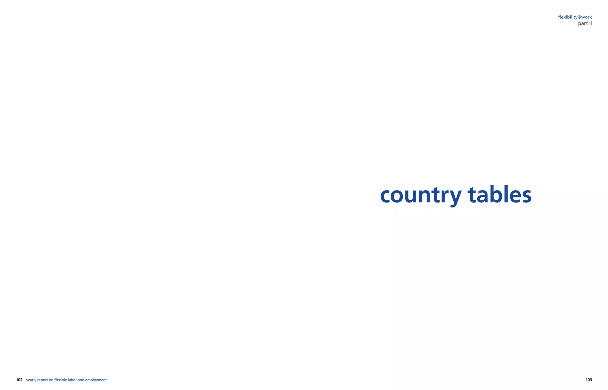 102 103yearly report on flexible labor and employment
flexibility@work
country tables
part II
 