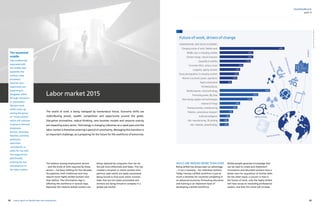 Future of work, drivers of change
Source:WEF,Futureofjobs(2016)
62 63yearly report on flexible labor and employment
flexibility@work
The balance among employment sectors
– and the kinds of skills required by those
sectors – has been shifting for five decades.
Occupations, both traditional and new,
require more highly skilled workers now
than before. The Information Age is
affecting the workforce in several ways.
Especially the medium-skilled workers are
being replaced by computers that can do
the job more effectively and faster. This has
created a situation in which workers who
perform tasks which are easily automated
being forced to find work which involves
tasks that are not easily automated and
workers are being forced to compete in a
global job market.
SKILLS ARE NEEDED MORE THAN EVER
Being skilled has always been an advantage
– if not a necessity – for individual workers.
Today, having a skilled workforce is just as
much a necessity for countries competing in
an advanced economy. Promoting education
and training is an important facet of
developing a skilled workforce.
Skilled people generate knowledge that
can be used to create and implement
innovations and educated workers have a
better start for acquisition of further skills.
On the other hand, a concern is that in
the future of work, only the highly skilled
will have access to rewarding professional
careers, and that this trend will increase
Labor market 2015
The world of work is being reshaped by tremendous forces. Economic shifts are
redistributing power, wealth, competition and opportunity around the globe.
Disruptive innovations, radical thinking, new business models and resource scarcity
are impacting every sector. Technology is changing industries at a rapid pace and the
labor market is therefore entering a period of uncertainty. Managing this transition is
an important challenge, as is preparing for the future for the workforce of tomorrow.
DEMOGRAPHIC AND SOCIO-ECONOMIC
Changing nature of work, flexible work
Middle class in emerging markets
Climate change, natural resources
Geopolitical volatility
Consumer ethics, privacy issues
Longevity, ageing societies
Young demographics in emerging markets
Women’s economic power, aspirations
Rapid urbanization
TECHNOLOGICAL
Mobile internet, cloud technology
Processing power, Big Data
New energy supplies and technologies
Internet of Things
Sharing economy, crowdsourcing
Robotics, autonomous transport
Artificial intelligence
Adv. manufacturing, 3D printing
Adv. materials, biotechnology
44%
23%
23%
21%
16%
14%
13%
12%
8%
34%
26%
22%
14%
12%
9%
7%
6%
6%
part II
The squeezed
middle
Jobs traditionally
associated with
the middle class
(assembly line
workers, data
processors,
foremen and
supervisors) are
beginning to
disappear, either
through relocation
or automation.
Workers must
either move up,
joining the group
of “mind workers”
which will continue
to grow in demand
(engineers,
doctors, attorneys,
teachers, scientists,
professors,
executives,
consultants), or
settle for low-skill,
low-wage service
jobs thereby
pushing the low-
educated out of
the labor market.
Climatechange
Sharing economy
ageing societies
autonomoustransport
Longevity
 