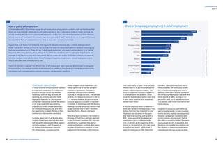 90 91yearly report on flexible labor and employment
flexibility@work
TEMPORARY EMPLOYMENT
In many countries temporary work has been
an important component of employment
growth in the last one or two decades.
Temporary contracts may facilitate job
matching, by providing an initial work
experience especially for youths (either
during their educational period, for starters
or for drop-outs) while also allowing
employers to screen suitable candidates.
For employers temporary jobs also offer
the opportunity to adapt the size of their
workforce to the economic conditions.
Currently, about half of all flexible labor
consists of fixed-term contracts (the other
half being self-employment). Most western
countries between 5 and 20 percent of
all workers have fixed-term contracts.
The United States, Australia and the
Share of temporary employment in total employment
Source:Eurostat2015q2.*OECD2014**OECD2013.***OECD2005
United Kingdom show traditionally the
lowest figures due to the less stringent
employment protection. The type of
temporary contracts differs between
countries in average duration. The average
duration of a temporary contract in the EU
is 17 months. However, 60 percent of the
contracts agree on a duration of less than
12 months. In Scandinavia and the German-
speaking countries temporary workers have
longer contracts than in other countries,
especially France, Belgium and Spain.
When the recent economic crisis kicked in,
the share of fixed-term contracts declined
in most European countries. The crisis was
assimilated by businesses through not
renewing fixed-term contracts. As a result,
the share of fixed-term contracts in total
employment fell seriously in the financial
crisis, particularly in Spain. Since the early
nineties close to 30 percent of all Spanish
workers had a temporary contract. The
share of temporary contracts dropped as
a consequence of the recession, which
struck the Spanish labor market more than
in most other countries (and temporary
workers even more).
In Poland temporary work increased in a
seven-year period in the beginning of the
century from less than 6 percent to over
20 percent and remained on the same
level ever since reaching 22.4 percent in
2015. Strong growth of the temporary
employment rate in the Netherlands,
from 12 percent at the beginning of the
century to 18.7 percent in 2015 was driven
by institutional factors, which made it
easier for employers to offer fixed-term
contracts. France and Italy have seen a
more moderate, yet continuous growth
of the temporary employment rate. In
Germany there was a directly increase of
the temporary employment rate after the
Hartz reforms in 2004, peaking at 13.1
percent in 2008, but it has fallen since to
11.6 percent close to the level before the
Hartz reforms.
Incidence of temporary work differs by
age but not by gender. In most countries
women are only slightly overrepresented,
However, as expected, temporary work
is more common among youth. Part of
this effect is caused by the fact that many
young people are still in education, and
therefore not available for a fulltime job.
The relations in temporary employment
rates between the age-groups has been
Poland
Spain
Netherlands
France
European Union
Canada*
Germany
Italy
Belgium
Japan
United Kingdom
Australia*
United States*
22.4%
20.9%
18.3%
15.2%
12.1%
11.8%
11.6%
10.9%
7.6%
7.5%
5.2%
4.9%
3.8%
part II
Push or pull to self-employment
In Flexibility@work2015 Blanchflower argues the self-employed are either pushed or pulled to work for themselves. Push
factors are those that push individuals into self-employment due to lack of alternatives while pull factors are those that
provide incentives for individuals to become self-employed. It is likely that a considerable proportion of those who have
recently become self-employed in the recession have done so because of ‘push’ factors, driven out of wage work because
of a lack of jobs. Push self-employment is more likely to occur when unemployment is high.
In good times ‘pull’ factors tend to become more important; demand is booming and a currently employed person
thinks ‘I can do that’ and sets up his or her own business. The reason for being able to do this is demand is booming and
there are opportunities for all. Those who are ‘pulled’ to self-employment, who make a positive decision to go it alone,
frequently after a long planning period, perhaps during which they are able to raise enough capital to go it alone, are
generally much closer to our idea of an entrepreneur, the job creator who made a job for him or herself and potentially
down the road, will create jobs for others. Pull self-employed frequently are job-makers. Pull self-employment is more
likely to take place when unemployment is low.
There is no one way to approach the different faces of self-employment. Tailor-made policies to increase the job quality
(social protection and employee benefits) of self-employed are needed yet they should not impede the entrepeneurship
and freedom self-employed aspire to maintain innovation and job creation they bring.
 